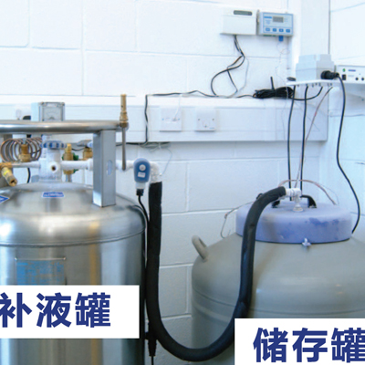 解決方案